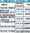 惠州市科协、教育局与中央电视台推出少儿科普节目