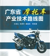 江门市机械工程学会承担完成《广东省摩托车产业技术路线图研究》