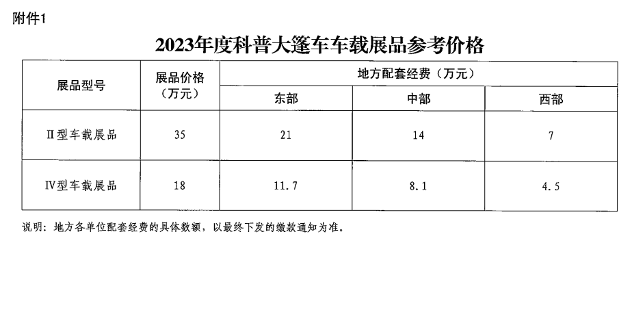 202208021743413831.png 202208021743413831.png