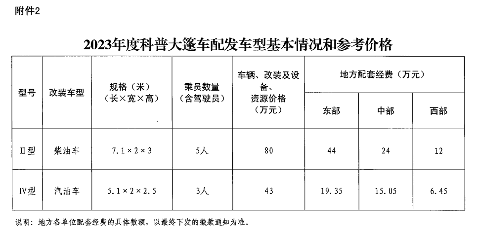 202208021743417432.png 202208021743417432.png