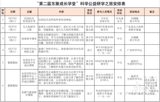 202305151112177677.png 202305151112177677.png